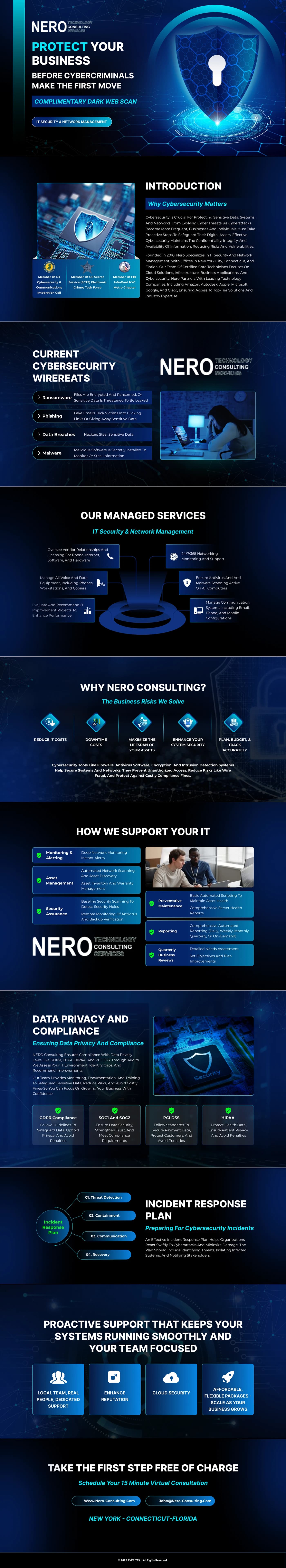 Cybersecurity Funnel — full page screenshot