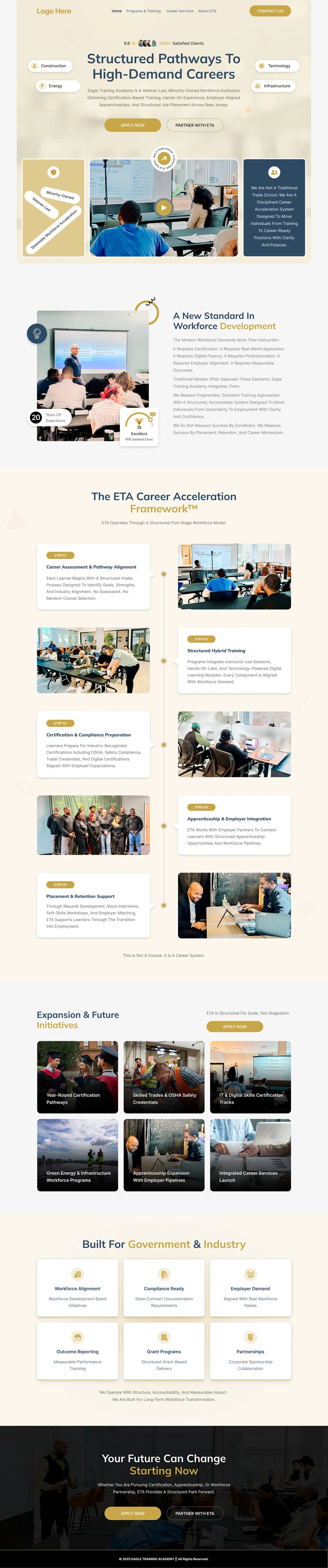 High-Converting Career Training Funnel — full page screenshot