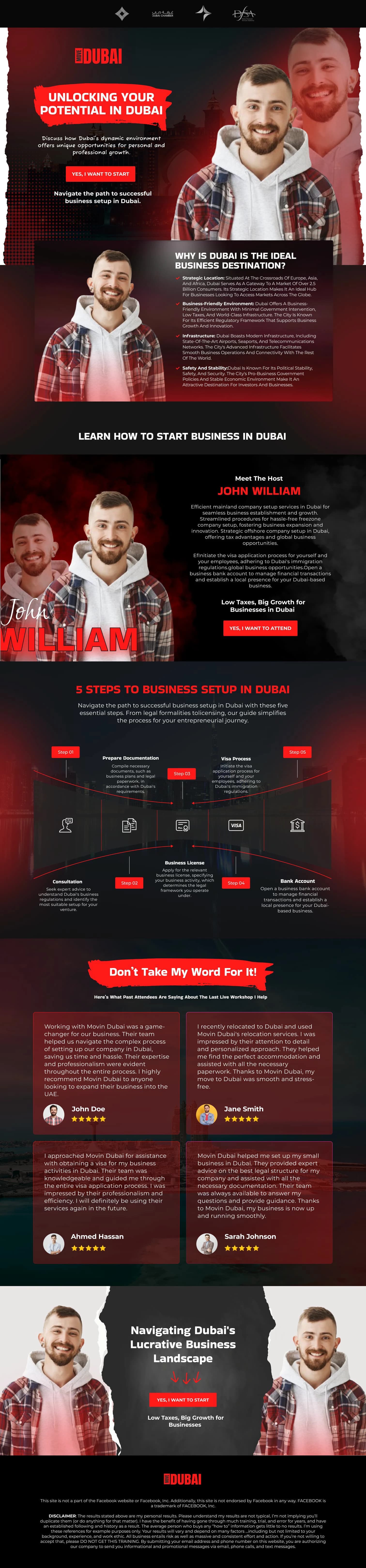 Sales Funnel — full page screenshot